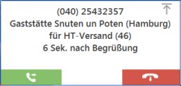 Anruffenster mit Positionshinweis