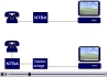Neues Video: Funktionsbersicht des Talkmaster-Anrufmonitors