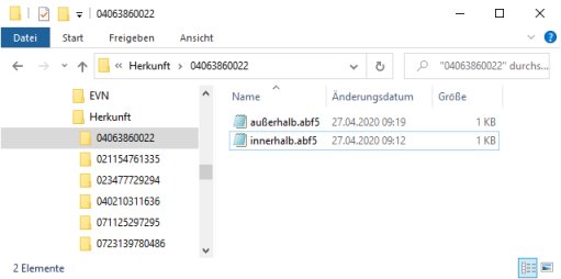 Anrufbehandlung je nach Rufnummer des Anrufers