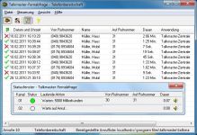 Talkmaster-Fernabfrage: Telefonische Fernabfrage fr Talkmaster-Software.